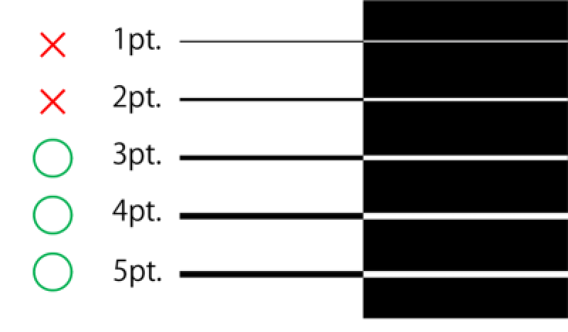 1~2ptはNG、3~5ptはOK